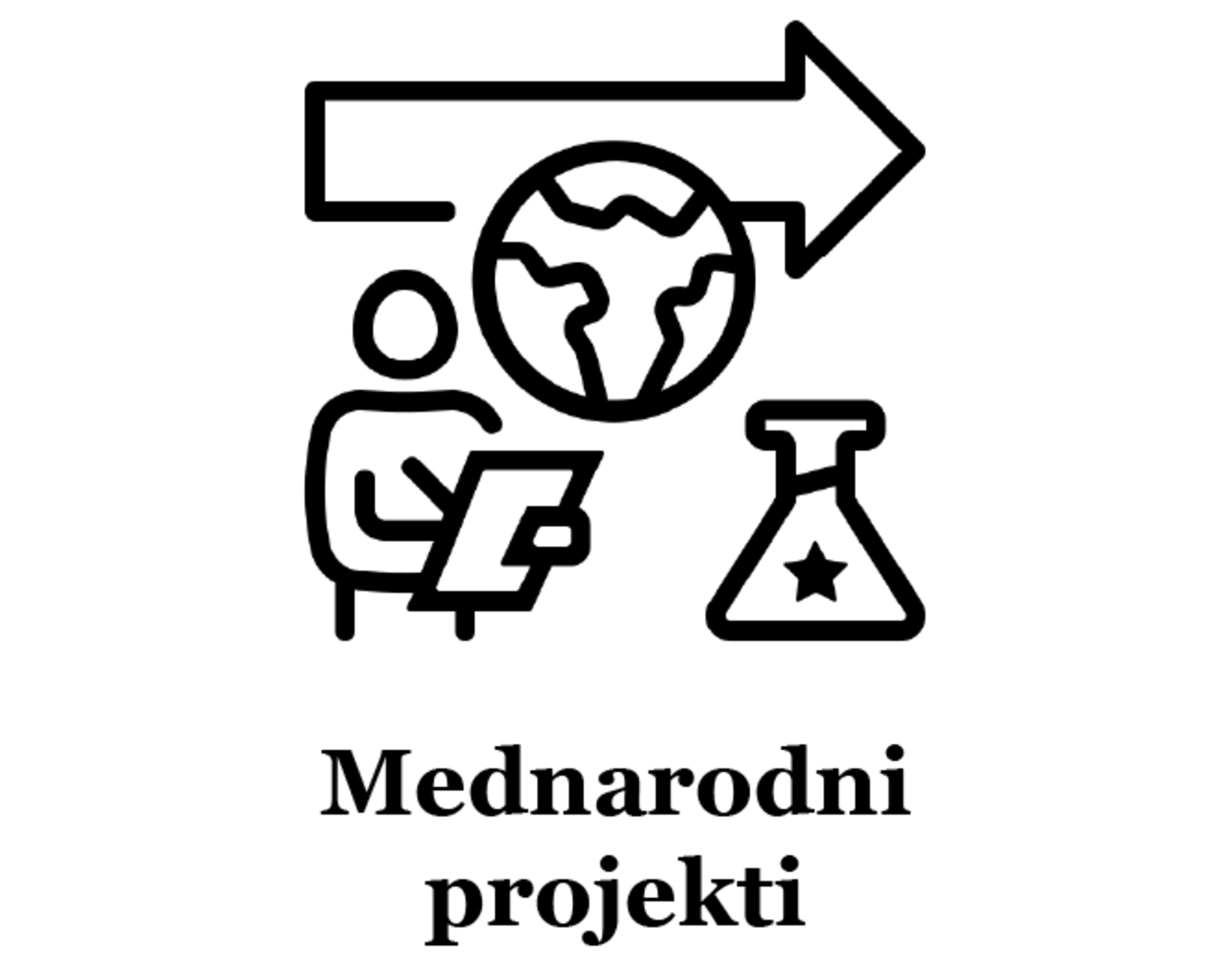 Logo projekti